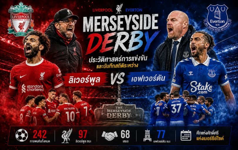 Merseyside Derby_ ประวัติศาสตร์การแข่งขันและบันทึกสถิติระหว่าง ลิเวอร์พูล พบ เอฟเวอร์ตัน